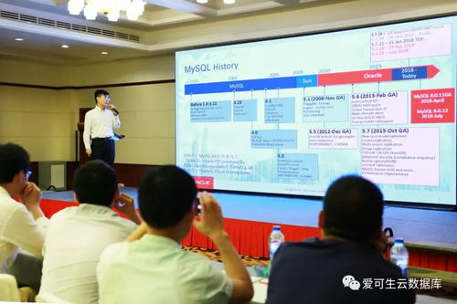 爱可生2018 MySQL技术交流大会 技术驱动未来，交流赋能发展